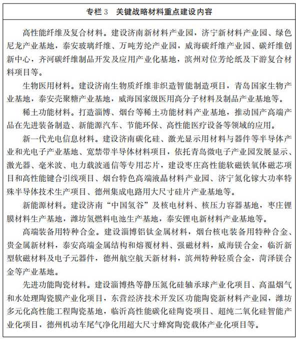 山东省新材料产业发展专项规划(2018-2022年)印发 高性能膜材料成为发展重点